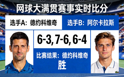 网球大满贯赛事实时比分与比赛结果展示